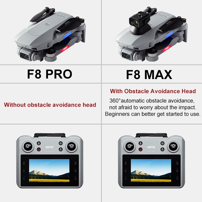Drone GPS F8 MAX, caméra profe - Jjrc Drone X12 avis et prix
